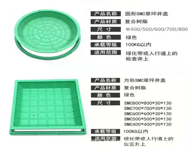 桂阳树脂复合种植井盖展示